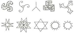 Зображення